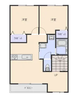プランドール弐番館【2階】の間取り