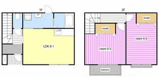 静岡県御前崎市佐倉【一戸建】の間取り