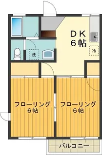 アベニュー【1階】の間取り