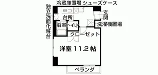 アネックス西陣【2階】の間取り