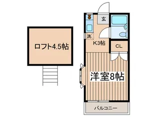 第三チトセハイツ【2階】の間取り