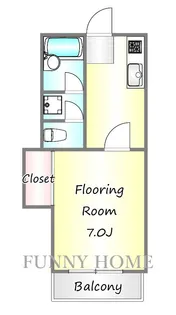 ユングフラット【1階】の間取り