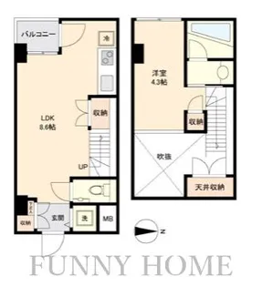 パークフラッツ永福町【5階】の間取り
