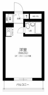 ハイネスプラザ新宿5【2階】の間取り