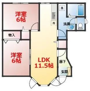 エバーグリーンシマダA【1階】の間取り