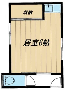 上二フレンドハウス【2階】の間取り