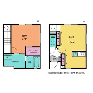 Nature【1階】の間取り