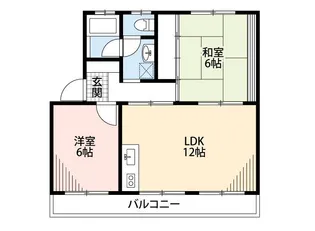 エステートI【1階】の間取り