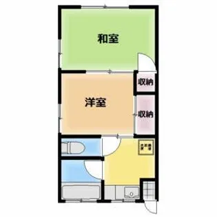 ビックハイツ【1階】の間取り