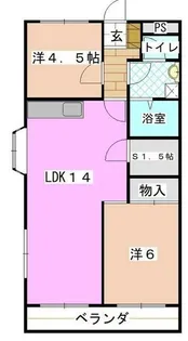 サニーガーデンB【1階】の間取り