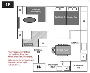 西蒲田フレキシブルアパートメント(民泊特区想定・一階のみ)【1階】の間取り