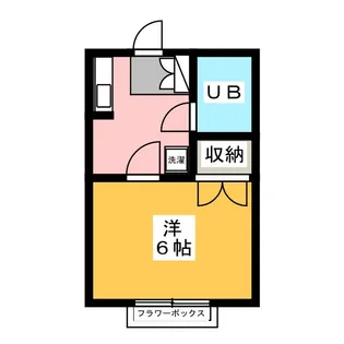 ウイングII【1階】の間取り