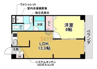 パステルハイツ【2階】の間取り