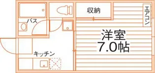 菅コーポ【2階】の間取り