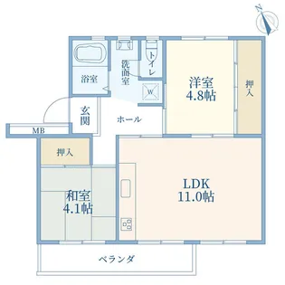 すすき野団地6-3号棟【4階】の間取り