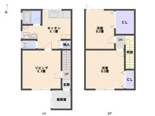 コーポ柴田の間取り