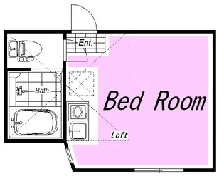 ユナイト星川クロックムッシュ【1階】の間取り