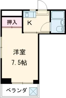 メゾン小泉【1階】の間取り
