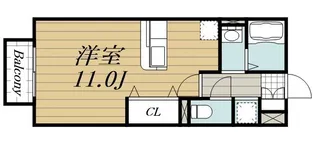 千葉県東金市田間【アパート】の間取り