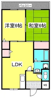 ルミネノヴァ大宮【2階】の間取り
