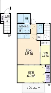 茨城県稲敷郡阿見町大字荒川本郷【アパート】の間取り