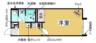 大阪府堺市堺区北三国ヶ丘町4【アパート】の間取り