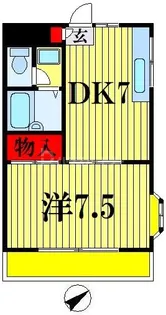グリーンエステート【2階】の間取り