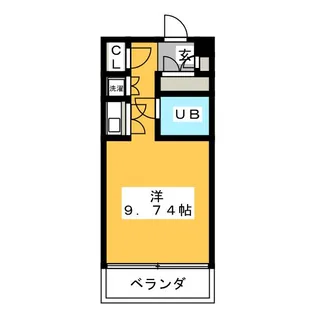 ラ・パレーテ【2階】の間取り