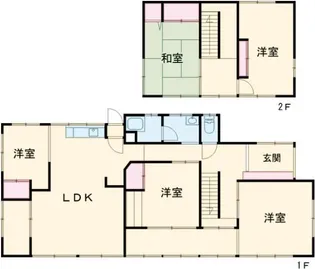 栃木県下都賀郡野木町大字野渡【一戸建】の間取り