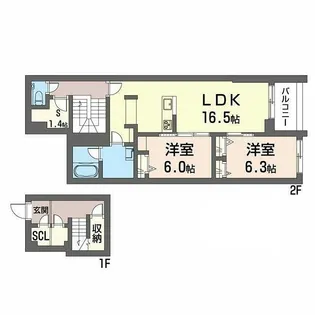 ウィズプラス等々力【2階】の間取り