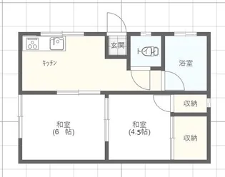新潟県長岡市下山4【アパート】の間取り