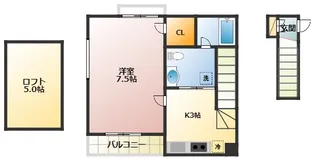 プルミエ【2階】の間取り