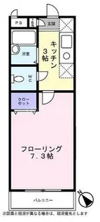 サワークレスト【2階】の間取り