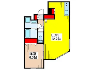 Fille Flats KAWAGUCHI HONCHO【2階】の間取り
