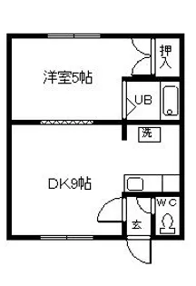 コーポサイエン【2階】の間取り