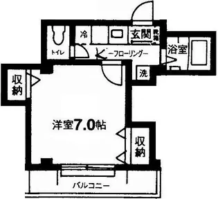 マイユクール江原【3階】の間取り