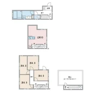 エアー中目黒【1階】の間取り