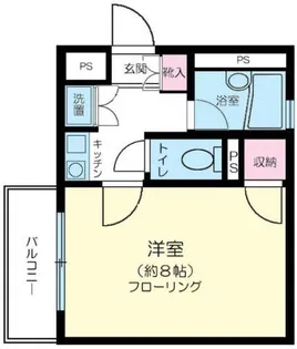 ファサード田園調布【3階】の間取り