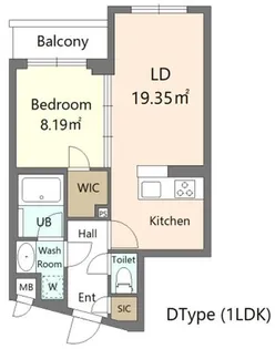 Alivis新江古田【1階】の間取り