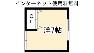 シェアフラットハタノ【2階】の間取り