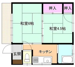 依田荘【1階】の間取り