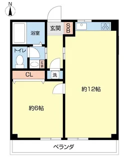 第二大泉サンハイツ【1階】の間取り