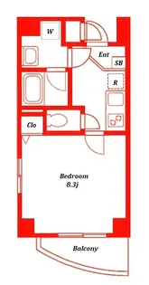 エトワール小杉【6階】の間取り