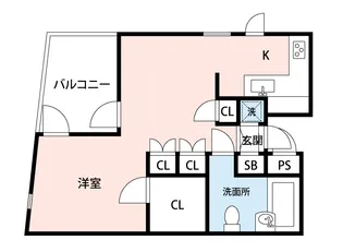FLEX7【3階】の間取り