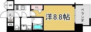 プレサンス THE 栄【8階】の間取り