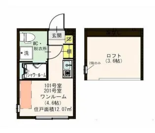 ハーモニーテラス中板橋【1階】の間取り