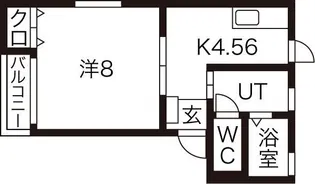 ソレアードN【1階】の間取り