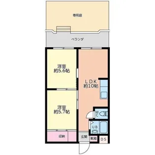 コーポビアネーズ【1階】の間取り
