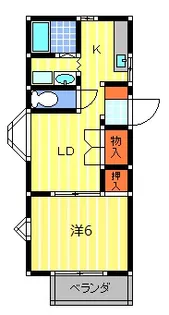 栃木県小山市西城南6【アパート】の間取り