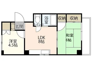 2DKの間取り画像